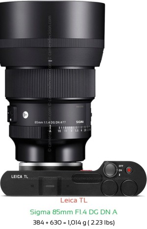 Leica TL with Sigma 85mm F1.4 DG DN A Lens Size