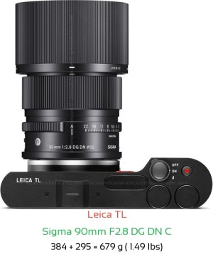 Leica TL with Sigma 90mm F2.8 DG DN C Lens Size