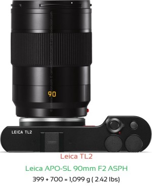 Leica TL2 with Leica APO-SL 90mm F2 ASPH Lens Size