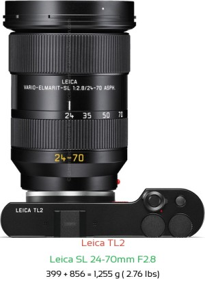 Leica TL2 with Leica SL 24-70mm F2.8 Lens Size