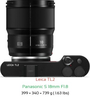 Leica TL2 with Panasonic S 18mm F1.8 Lens Size