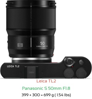 Leica TL2 with Panasonic S 50mm F1.8 Lens Size