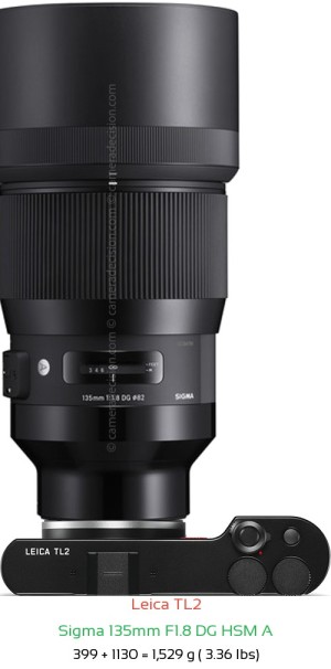 Leica TL2 with Sigma 135mm F1.8 DG HSM A Lens Size