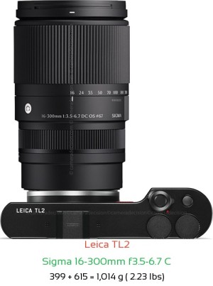 Leica TL2 with Sigma 16-300mm f3.5-6.7 C Lens Size