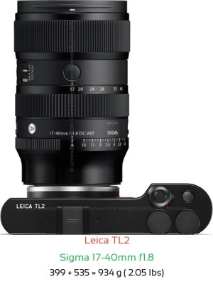 Leica TL2 with Sigma 17-40mm f1.8 Lens Size