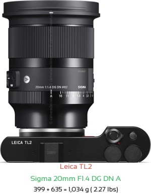 Leica TL2 with Sigma 20mm F1.4 DG DN A Lens Size