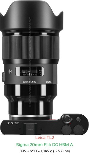 Leica TL2 with Sigma 20mm F1.4 DG HSM A Lens Size