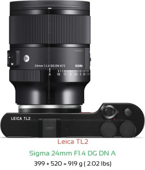 Leica TL2 with Sigma 24mm F1.4 DG DN A Lens Size