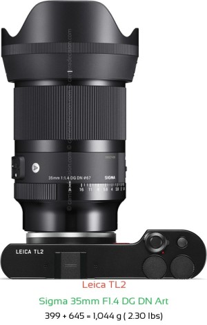 Leica TL2 with Sigma 35mm F1.4 DG DN Art Lens Size