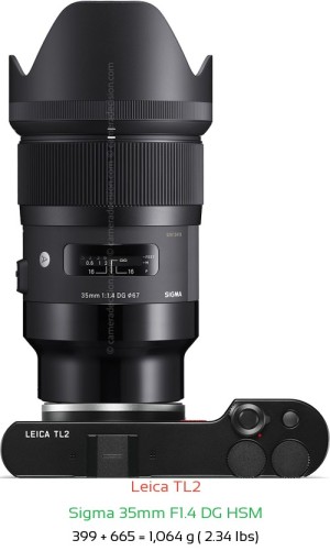 Leica TL2 with Sigma 35mm F1.4 DG HSM Lens Size
