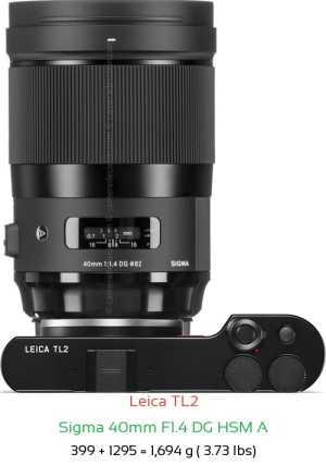 Leica TL2 with Sigma 40mm F1.4 DG HSM A Lens Size