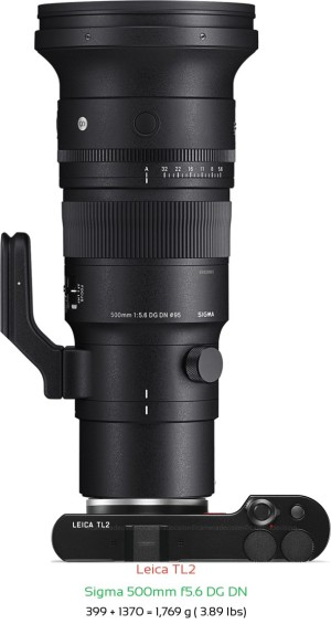 Leica TL2 with Sigma 500mm f5.6 DG DN Lens Size