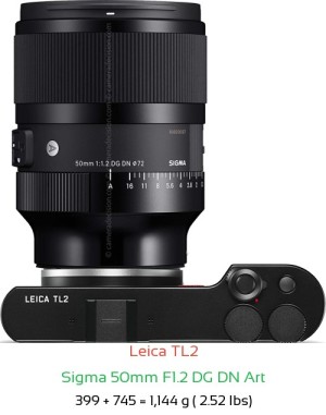 Leica TL2 with Sigma 50mm F1.2 DG DN Art Lens Size