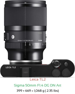 Leica TL2 with Sigma 50mm F1.4 DG DN Art Lens Size