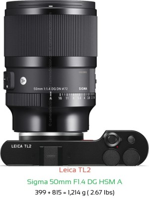 Leica TL2 with Sigma 50mm F1.4 DG HSM A Lens Size