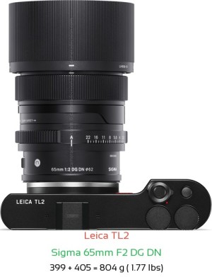 Leica TL2 with Sigma 65mm F2 DG DN Lens Size