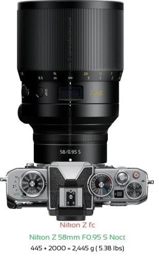 Nikon Z fc with Nikon Z 58mm F0.95 S Noct Lens Size