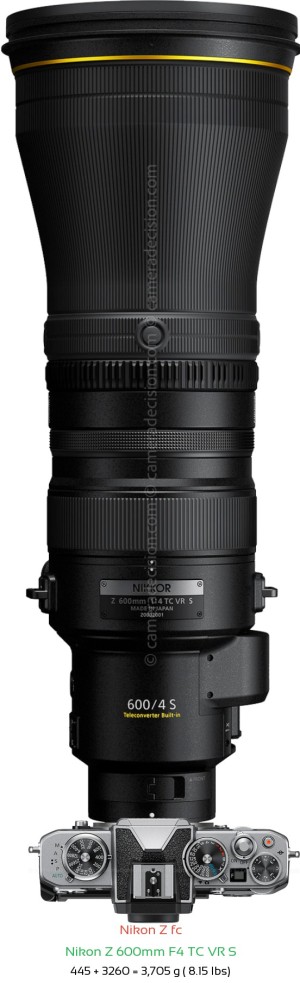 Nikon Z fc with Nikon Z 600mm F4 TC VR S Lens Size
