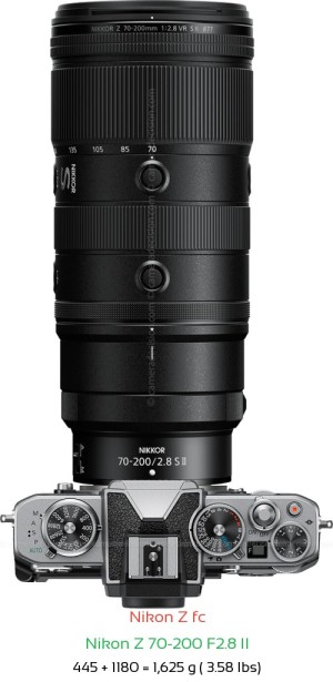 Nikon Z fc with Nikon Z 70-200 F2.8 II Lens Size
