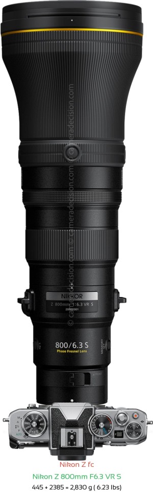 Nikon Z fc with Nikon Z 800mm F6.3 VR S Lens Size