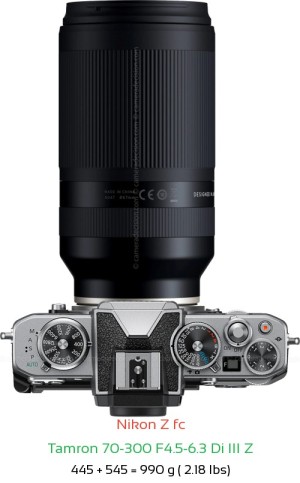 Nikon Z fc with Tamron 70-300 F4.5-6.3 Di III Z Lens Size