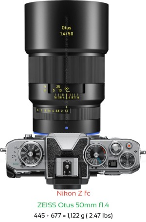 Nikon Z fc with Zeiss Otus 50mm f1.4 Lens Size