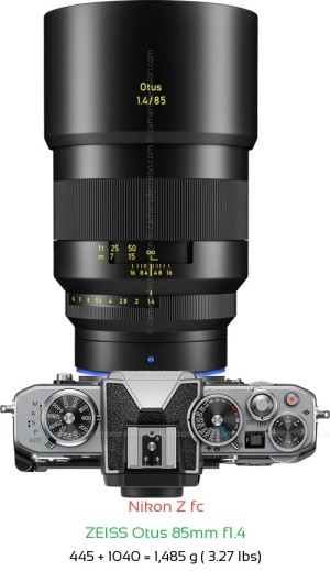 Nikon Z fc with Zeiss Otus 85mm f1.4 Lens Size
