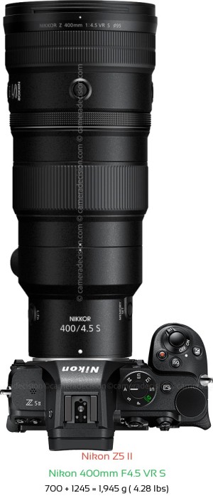 Nikon Z5 II with Nikon 400mm F4.5 VR S Lens Size