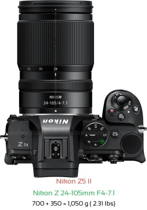 Nikon Z5 II with Nikon Z 24-105mm F4-7.1 Lens Size