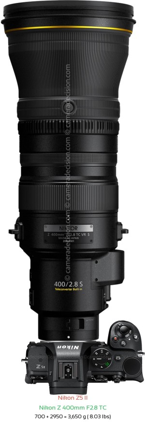Nikon Z5 II with Nikon Z 400mm F2.8 TC Lens Size