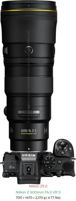 Nikon Z5 II with Nikon Z 600mm F6.3 VR S Lens Size