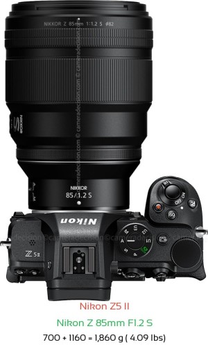 Nikon Z5 II with Nikon Z 85mm F1.2 S Lens Size