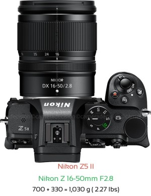 Nikon Z5 II with Nikon Z 16-50mm F2.8 Lens Size