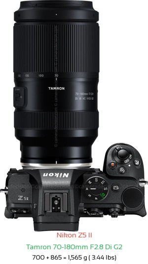 Nikon Z5 II with Tamron 70-180mm F2.8 Di G2 Lens Size