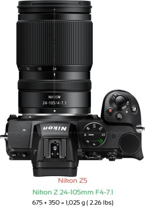 Nikon Z5 with Nikon Z 24-105mm F4-7.1 Lens Size