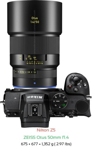 Nikon Z5 with Zeiss Otus 50mm f1.4 Lens Size