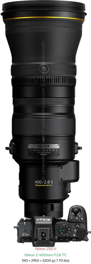 Nikon Z50 II with Nikon Z 400mm F2.8 TC Lens Size