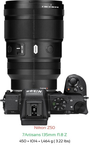 Nikon Z50 with 7Artisans 135mm f1.8 Z Lens Size