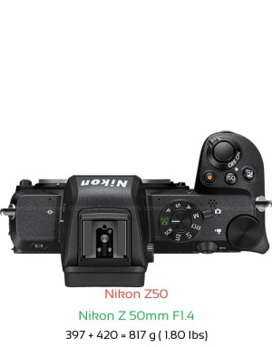 Nikon Z50 with Nikon Z 50mm F1.4 Lens Size