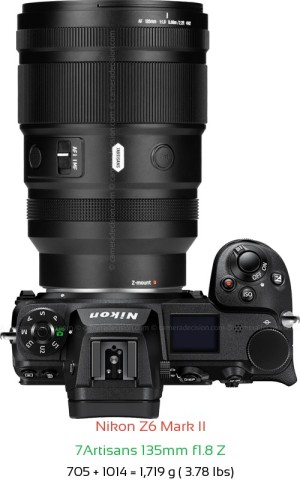 Nikon Z6 II with 7Artisans 135mm f1.8 Z Lens Size