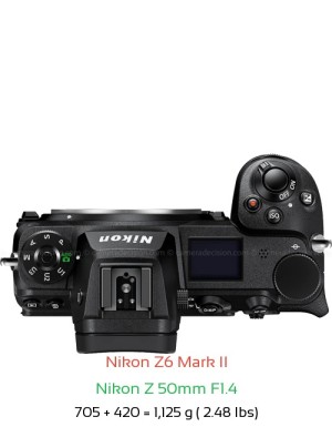 Nikon Z6 II with Nikon Z 50mm F1.4 Lens Size