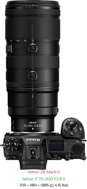 Nikon Z6 II with Nikon Z 70-200 F2.8 II Lens Size