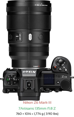 Nikon Z6 III with 7Artisans 135mm f1.8 Z Lens Size