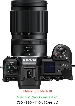 Nikon Z6 III with Nikon Z 24-105mm F4-7.1 Lens Size