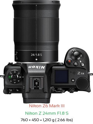 Nikon Z6 III with Nikon Z 24mm F1.8 S Lens Size