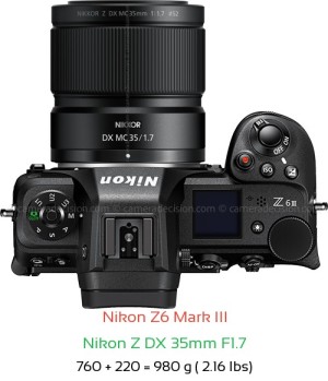 Nikon Z6 III with Nikon Z DX 35mm F1.7 Lens Size