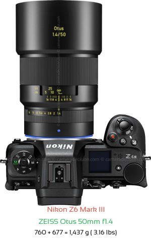 Nikon Z6 III with Zeiss Otus 50mm f1.4 Lens Size