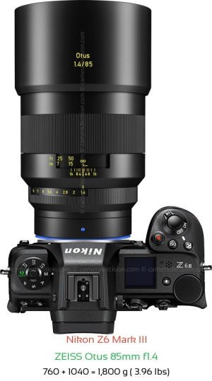 Nikon Z6 III with Zeiss Otus 85mm f1.4 Lens Size