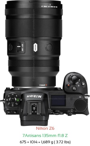 Nikon Z6 with 7Artisans 135mm f1.8 Z Lens Size