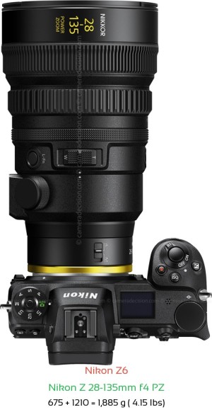 Nikon Z6 with Nikon Z 28-135mm f4 PZ Lens Size